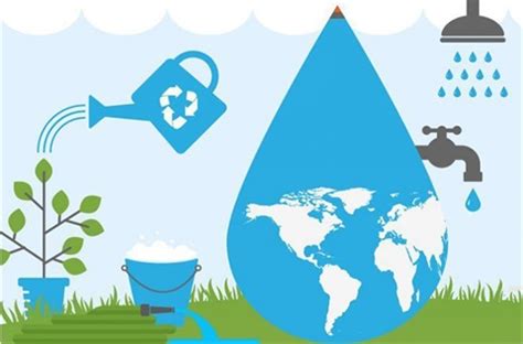 Water Service & Resources Lakewood Online .